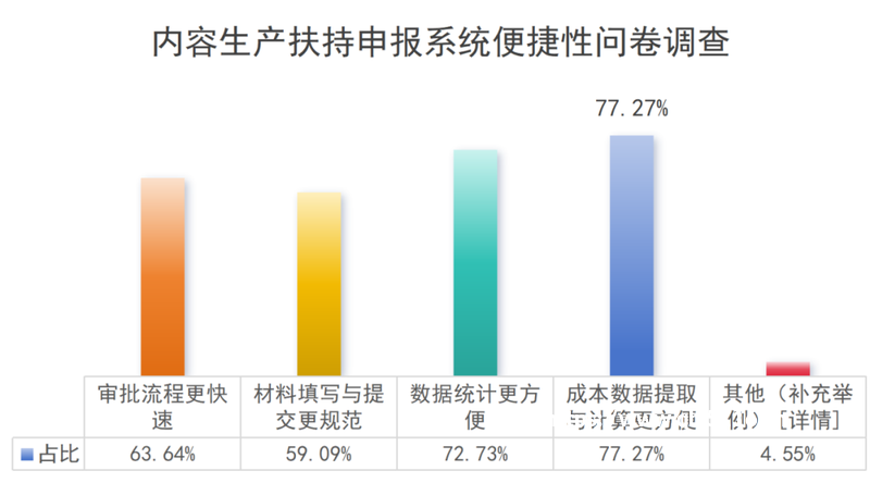 360透视进博会_新闻频道_央视网(cctv.com)